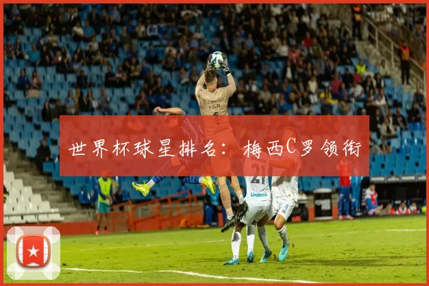 世界杯球星排名:梅西C罗领衔